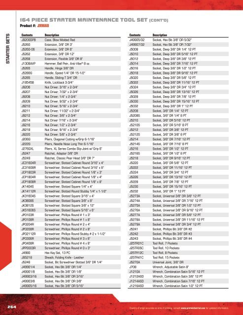 Proto - Ensembles d'outils