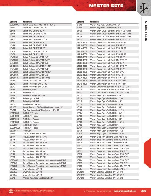 Proto - Ensembles d'outils