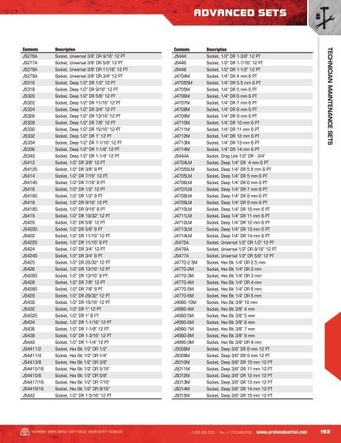 Proto - Ensembles d'outils