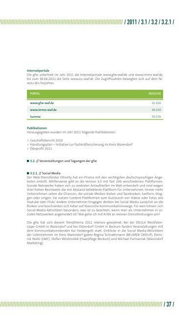 Geschäftsbericht 2011 - GfW Warendorf