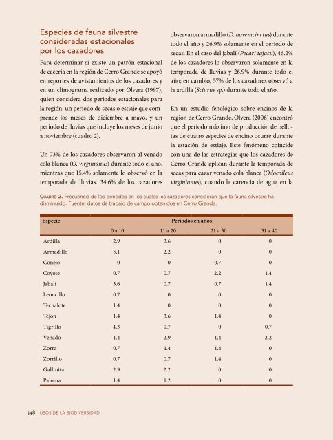 Pedregal Comisión Román contribuciones Szalay/Banco