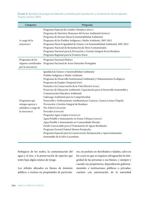 Pedregal Comisión Román contribuciones Szalay/Banco