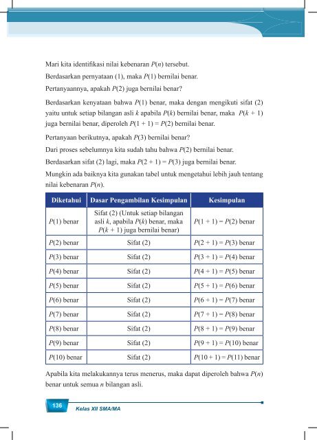 Buku Pegangan Siswa Matematika SMA Kelas 12 Kurikulum 2013-www.matematohir.wordpress.com