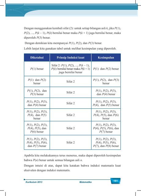 Buku Pegangan Siswa Matematika SMA Kelas 12 Kurikulum 2013-www.matematohir.wordpress.com