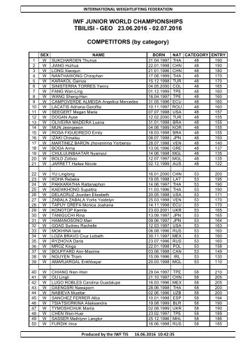 job_658-Microsoft-Word-COMPETITORS_by_category-4