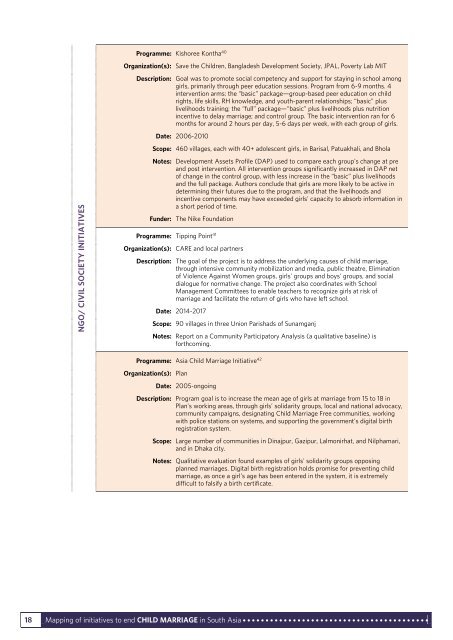 CHILD MARRIAGE INITIATIVES