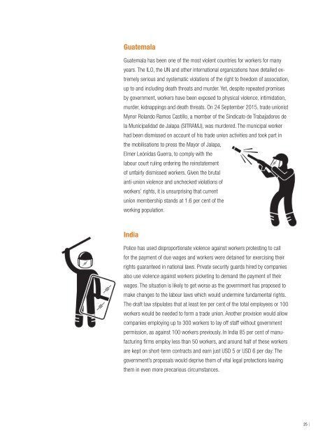 ITUC GLOBAL RIGHTS INDEX