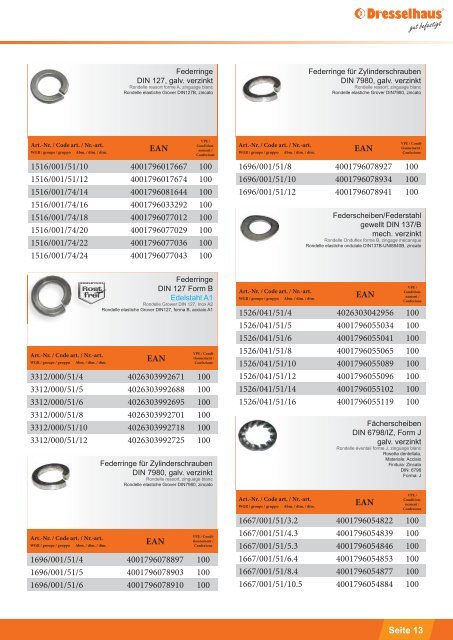 Dresselhaus | Universalprogramm Automotiv | Programme universel Automotiv | Programma universale Automotiv