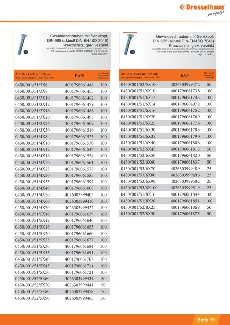 Dresselhaus | Universalprogramm Automotiv | Programme universel Automotiv | Programma universale Automotiv