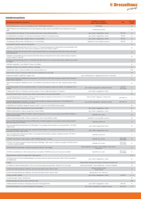 Dresselhaus | Universalprogramm Automotiv | Programme universel Automotiv | Programma universale Automotiv