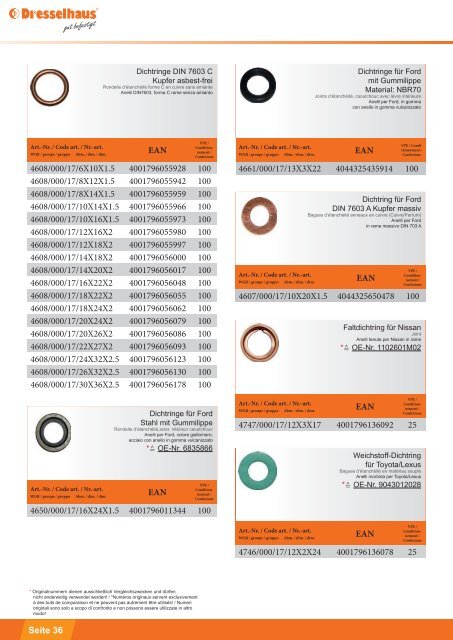 Dresselhaus | Universalprogramm Automotiv | Programme universel Automotiv | Programma universale Automotiv