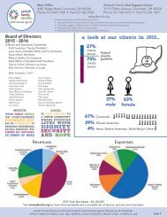 JFS annual report 2015b