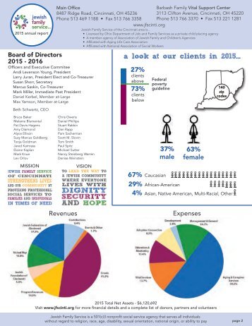 JFS annual report 2015b