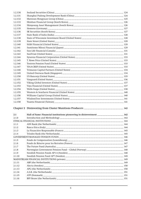 Worldwide investments in CLUSTER MUNITIONS