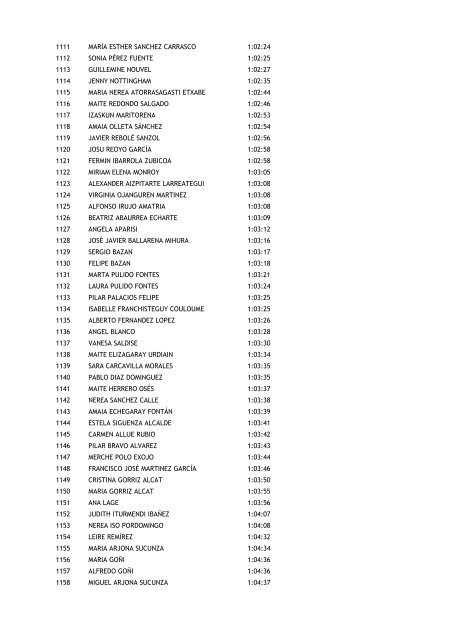 POSICION NOMBRE TIEMPO deportes@diariodenavarra.es dnrunning@diariodenavarra.es