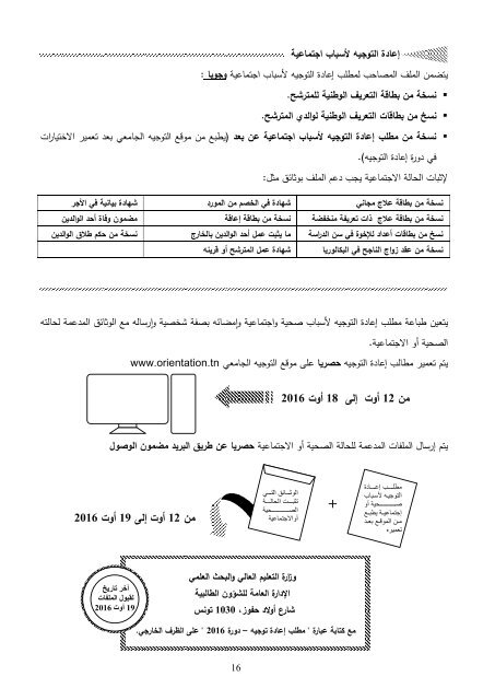 Guide2016ByLyceena