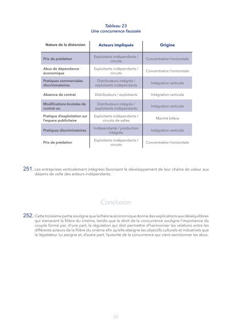 LE CINÉMA À L’ÉPREUVE DES PHÉNOMÈNES DE CONCENTRATION