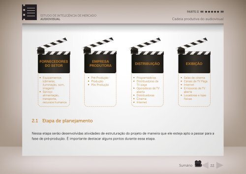 ESTUDO DE INTELIGÊNCIA DE MERCADO AUDIOVISUAL