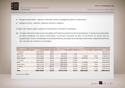 ESTUDO DE INTELIGÊNCIA DE MERCADO AUDIOVISUAL