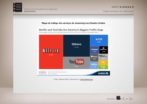 ESTUDO DE INTELIGÊNCIA DE MERCADO AUDIOVISUAL