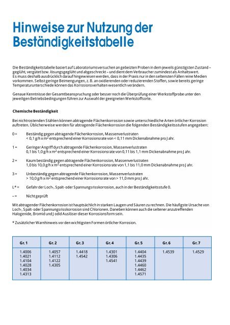 Hinweise zur Nutzung der Beständigkeitstabelle