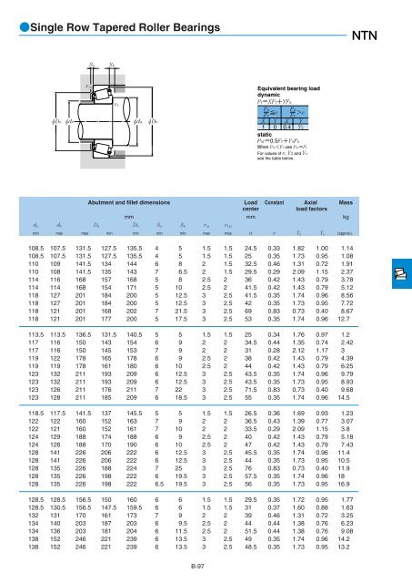 NTN - Large Bearings