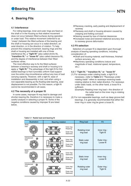 NTN - Large Bearings