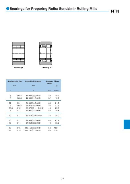 NTN - Large Bearings