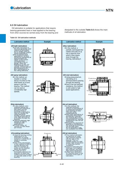 NTN - Large Bearings