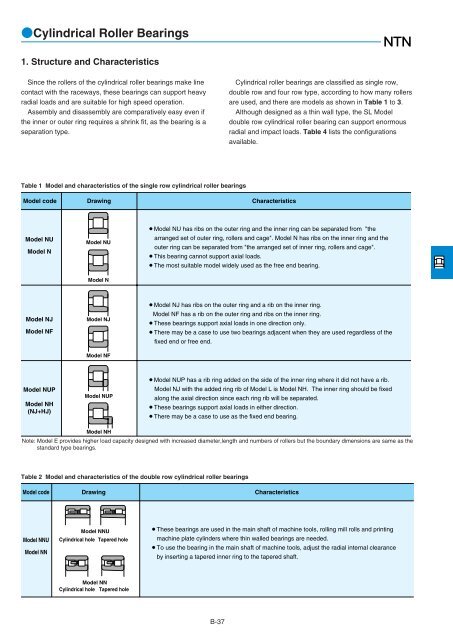 NTN - Large Bearings