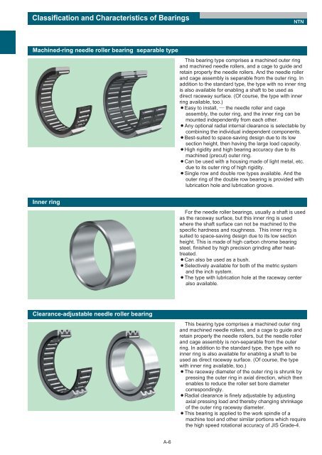 NTN - Needle Roller Bearings