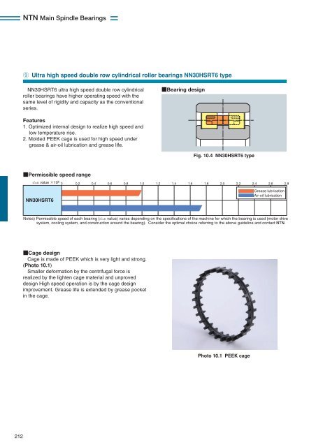 NTN - Precision Rolling Bearings