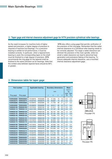 NTN - Precision Rolling Bearings