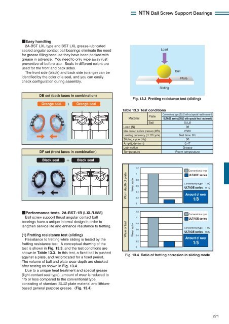 NTN - Precision Rolling Bearings