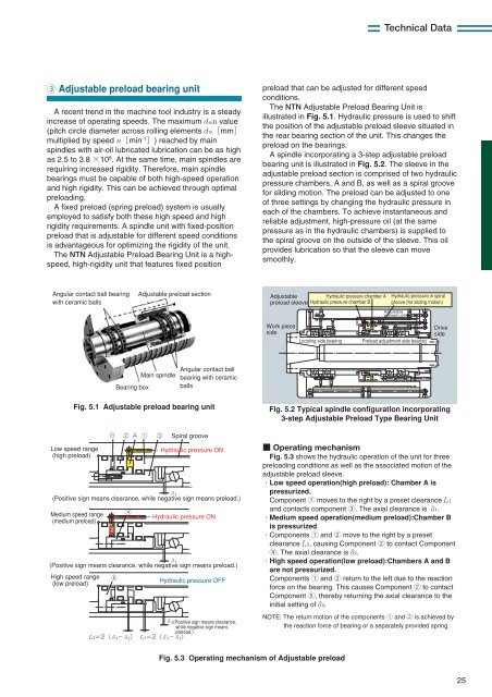 NTN - Precision Rolling Bearings