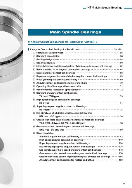 NTN - Precision Rolling Bearings