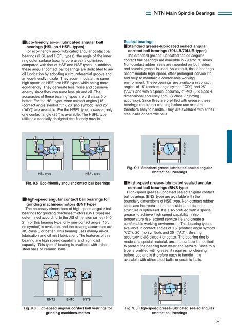 NTN - Precision Rolling Bearings