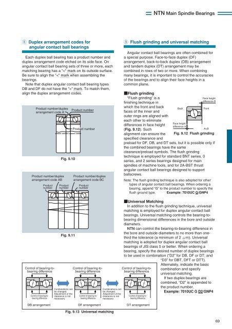 NTN - Precision Rolling Bearings