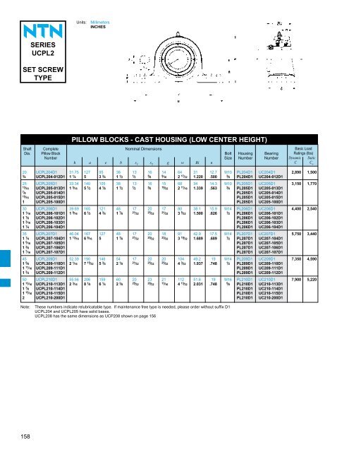 NTN - Ball and Roller Bearings