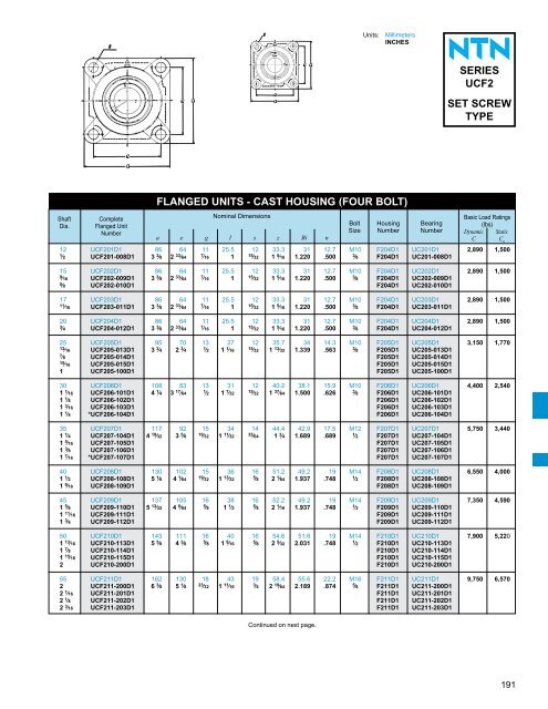 NTN - Ball and Roller Bearings