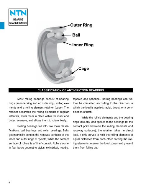 NTN - Ball and Roller Bearings