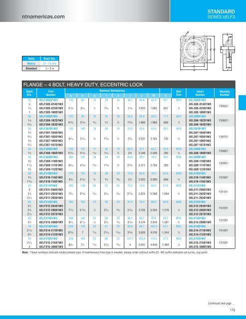 NTN - Bearing units catalog a-21000-i