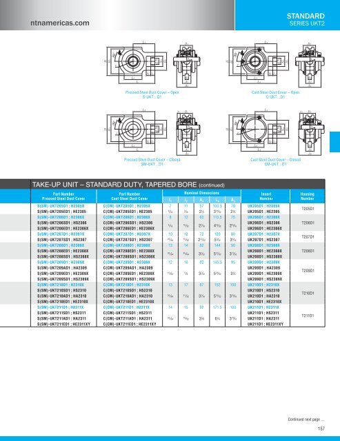 NTN - Bearing units catalog a-21000-i