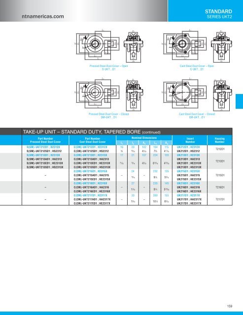 NTN - Bearing units catalog a-21000-i