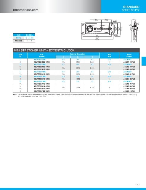 NTN - Bearing units catalog a-21000-i