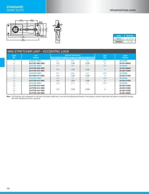 NTN - Bearing units catalog a-21000-i