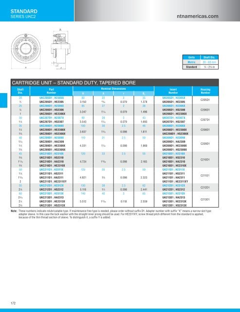 NTN - Bearing units catalog a-21000-i