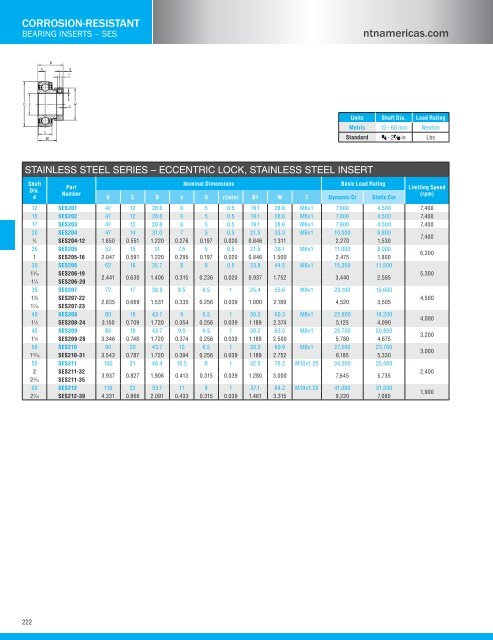 NTN - Bearing units catalog a-21000-i