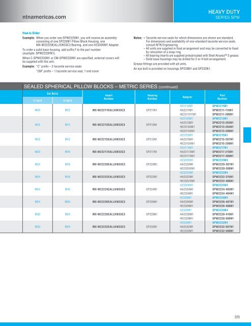 NTN - Bearing units catalog a-21000-i