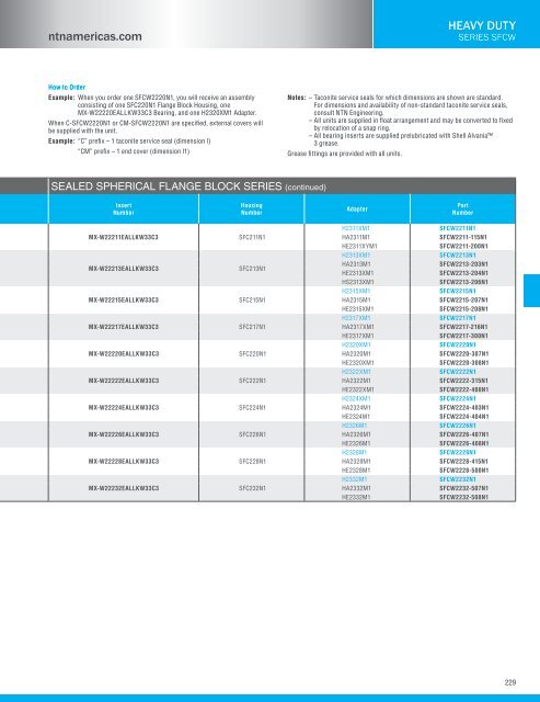 NTN - Bearing units catalog a-21000-i